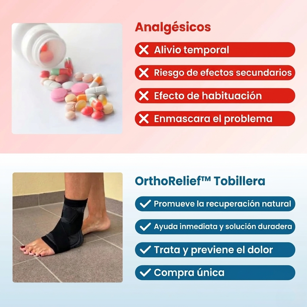 OrthoRelief™ Tobillera